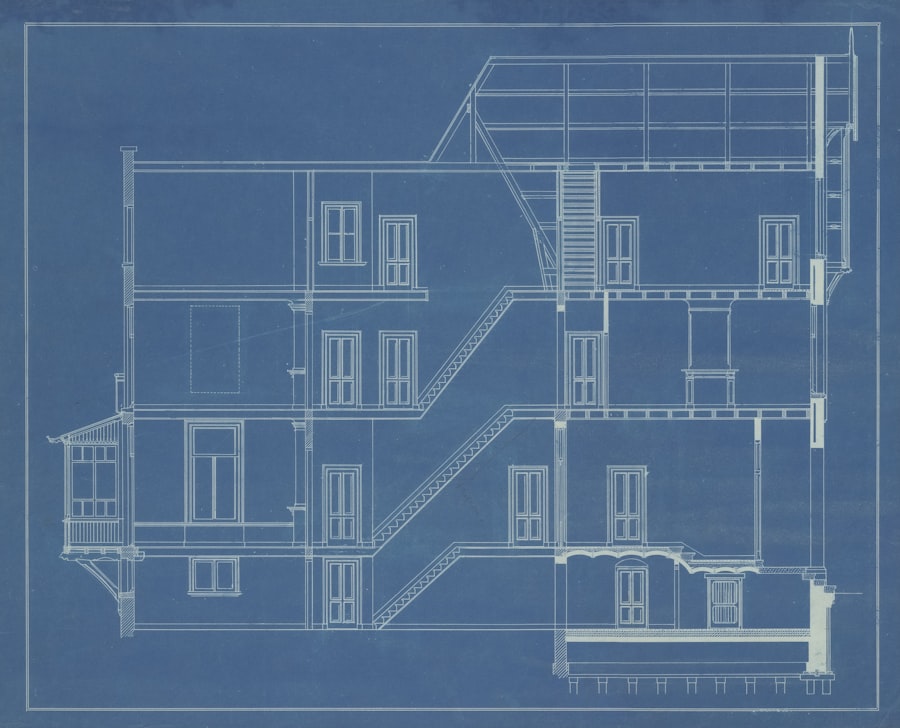 Photo blueprints